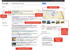 google SERP