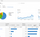 Google Analytics guide