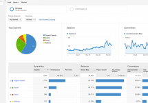 Google Analytics guide